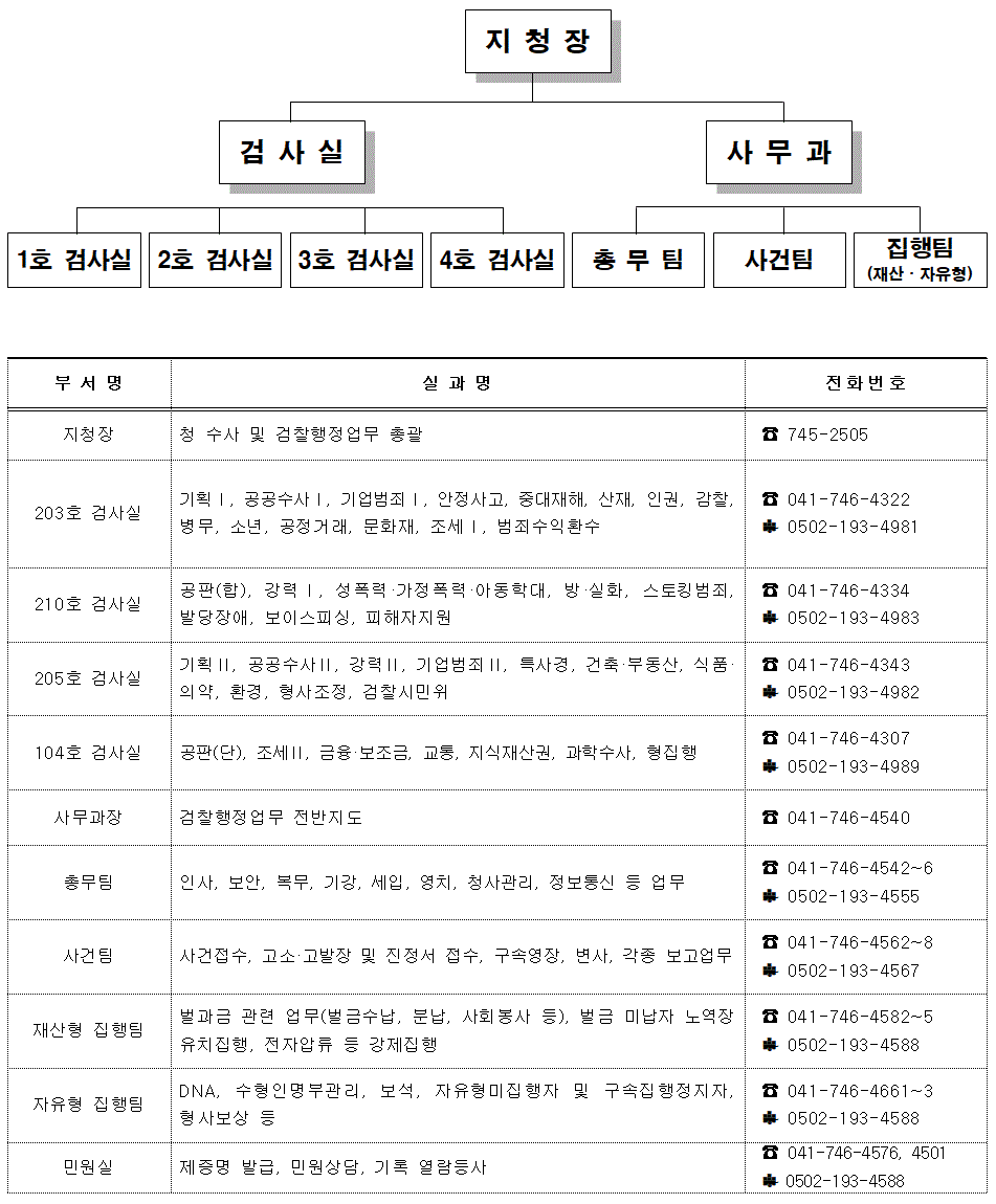 대전지방검찰청 논산지청 조직도